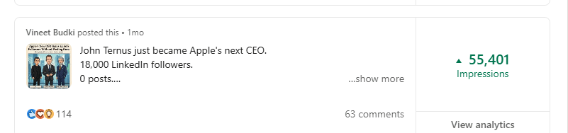 Verified LinkedIn analytics screenshot - Growpido client mandate performance (vineet-post-55k)